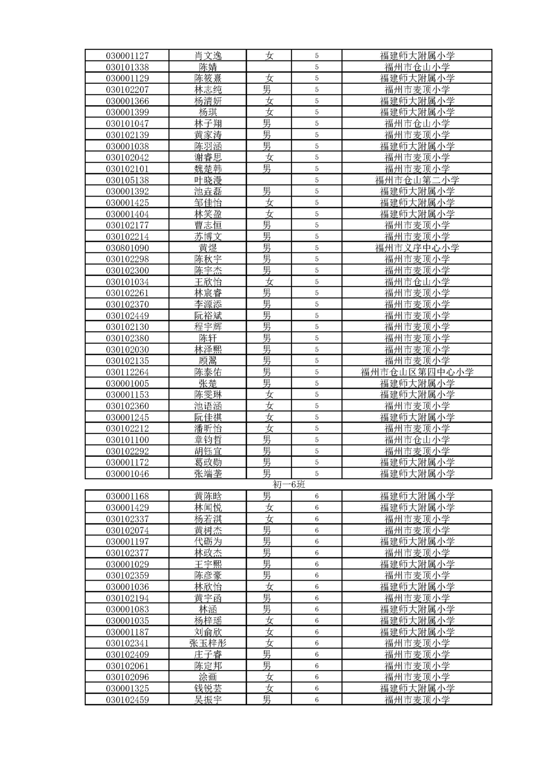 2019年十六中初一新生分班名单_页面_05.png