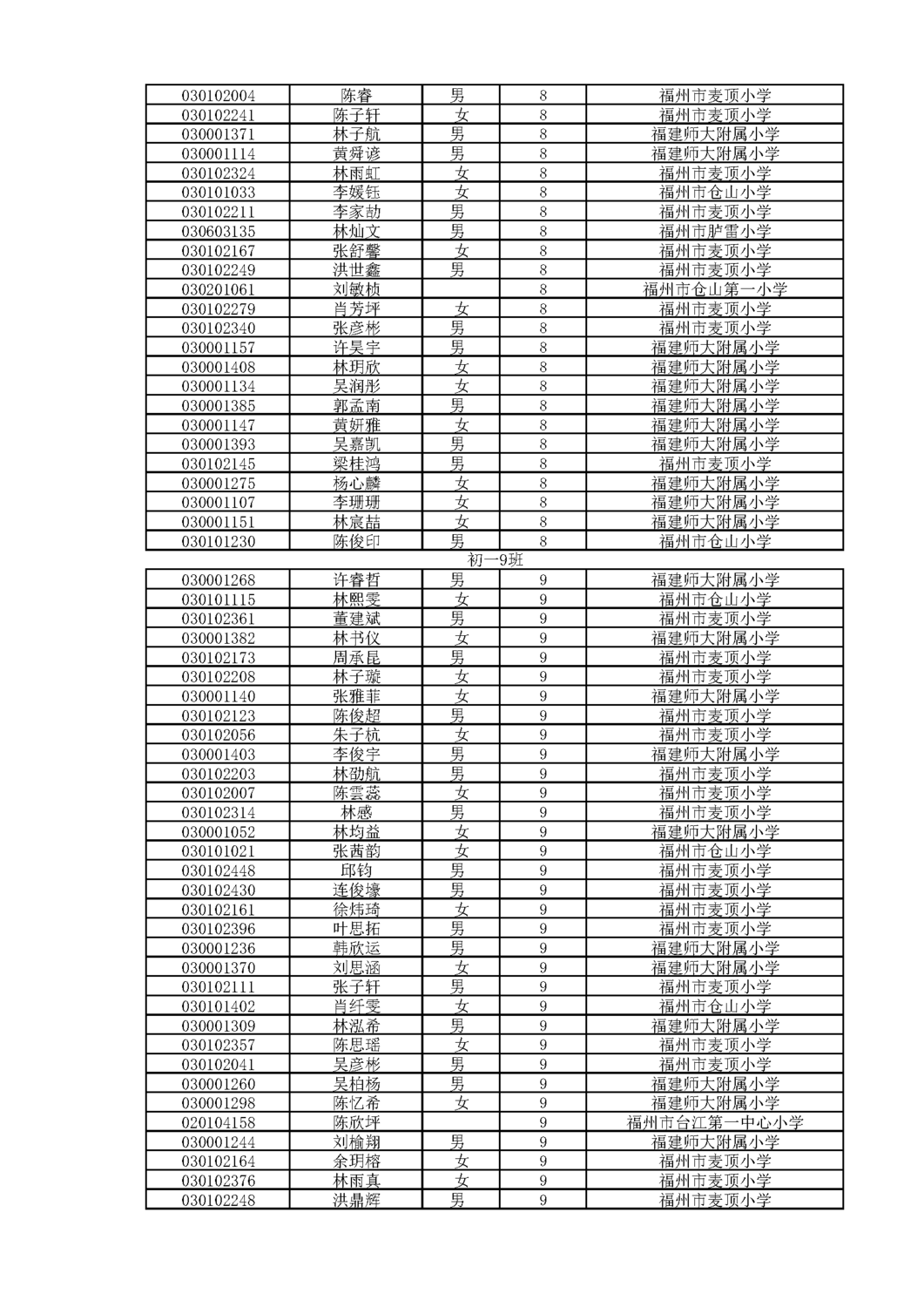 2019年十六中初一新生分班名单_页面_08.png