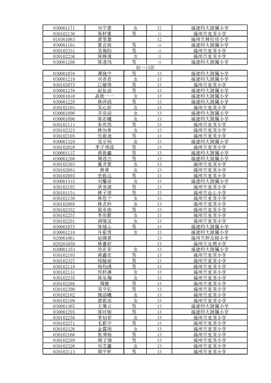 2019年十六中初一新生分班名单_页面_12.png